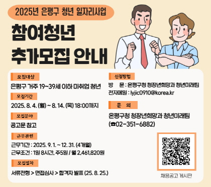 2025년 청년 일자리사업 참여청년 추가 모집 안내
모집대상 은평구거주 19~39세 이하 미취업 청년
모집기간 2025. 8.4.월. ~ 8.14.목 18:00까지
모집분야 공고문참조
근무관련 근무기간 2025.9.1. ~ 12.31. 4개월
근무조건 1일 8시간, 주5일 / 월 2,461,820원
모집절차 서류전형>면접심사>합격자발표 25.8.25.
신청방법 방문 은평구청 청장년희망과 청년미래팀
전자메일 lyjic0910@korea.kr
은평구청 청장년희망과 청년미래팀 02-351-6882